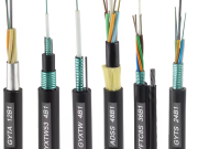 Nnua Fiber Optic Cable: Installation Steps and Maintenance Tips